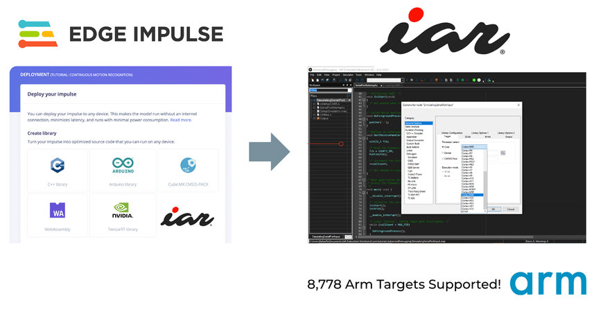 New partnership: IAR and Edge Impulse to provide IAR customers worldwide with integrated AI and ML capabilities